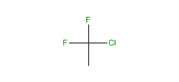 1-Chloro-1,1-difluoroethane