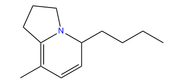 Izidine 191D