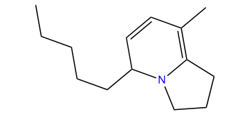 Izidine 205F