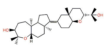 Abudinol