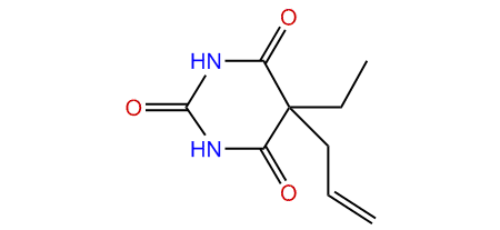 Aethallymal