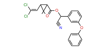 Cypermethrin