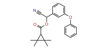 Danitol