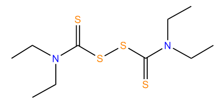 Disulfiram