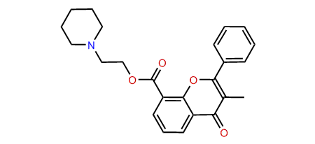 Flavoxate