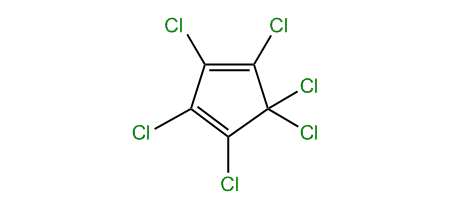 Graphlox