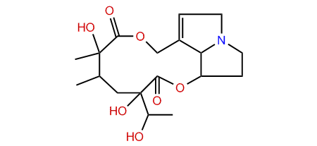 Jacoline