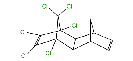 Kortofin