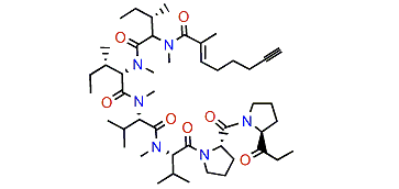 Kurahyne