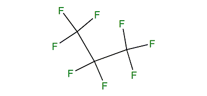 Perfluoropropane