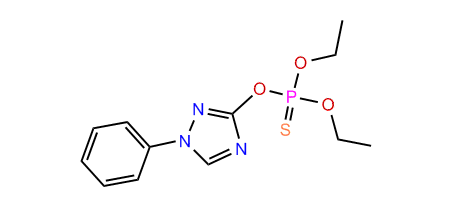 Triazophos