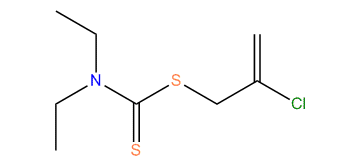 2-Chlorallyl diethyldithiocarbamate